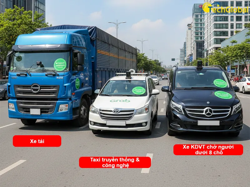 Quy định lắp thiết bị giám sát hành trình xe ô tô