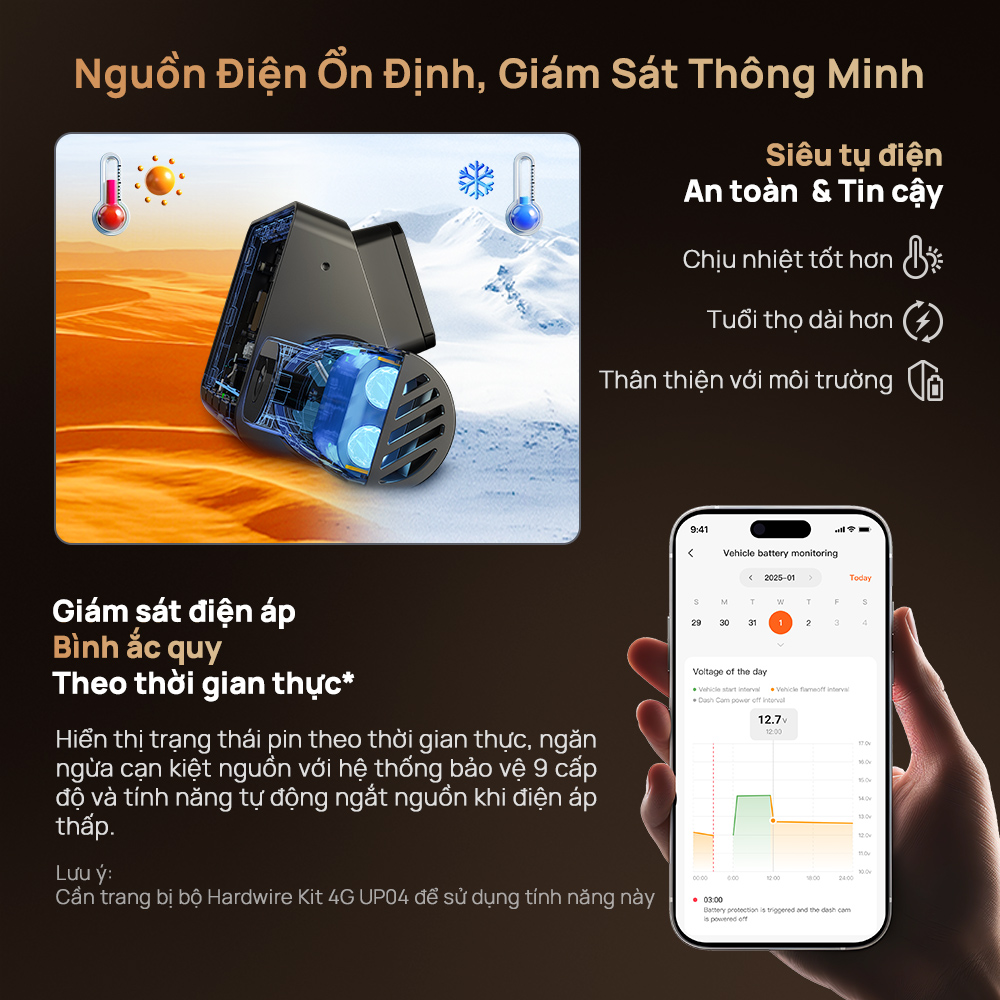 Siêu tụ điện bền bỉ và an toàn tuyệt đối