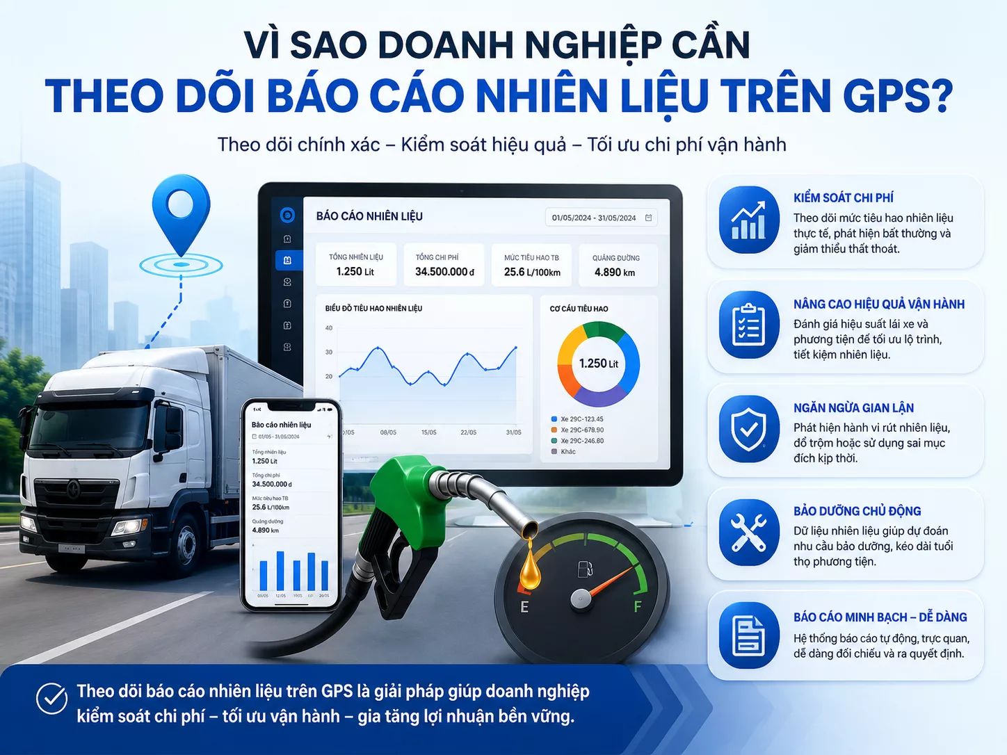 Vì sao doanh nghiệp cần theo dõi báo cáo nhiên liệu trên GPS?