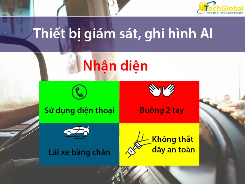Thiết bị giám sát, ghi hình AI nhận diện hành vi lái xe