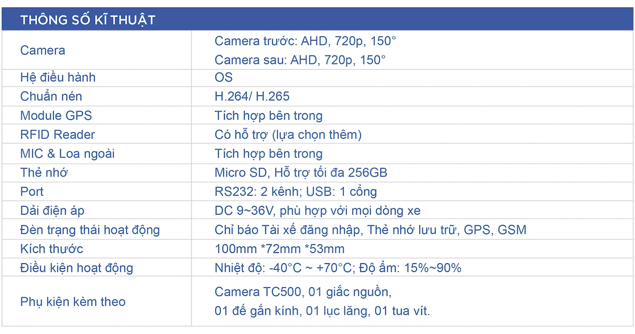 Thông số kỹ thuật của TC500