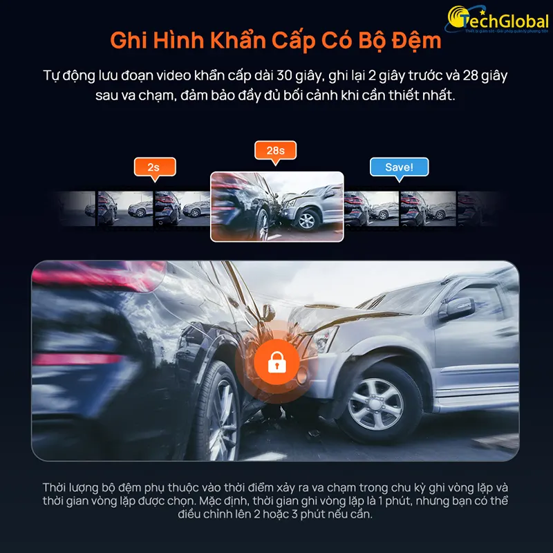 Tính năng ghi hình khẩn cấp có bộ đệm trên camera 70mai M800