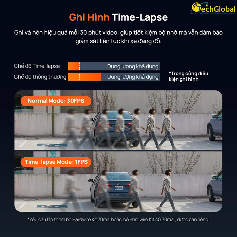 Chế độ ghi hình time lapse trên camera hành trình 70mai M800