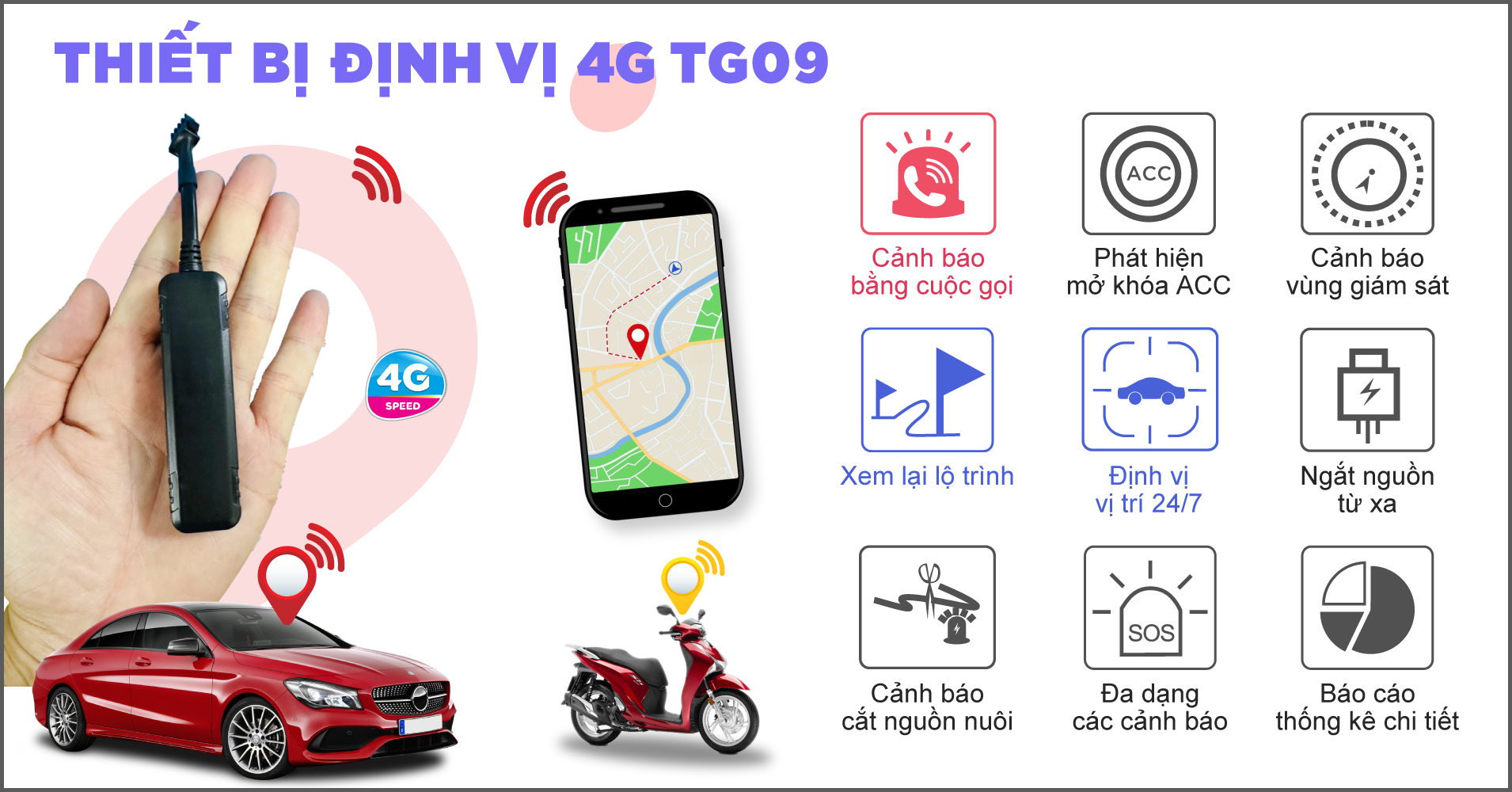 thiết bị định vị TG09