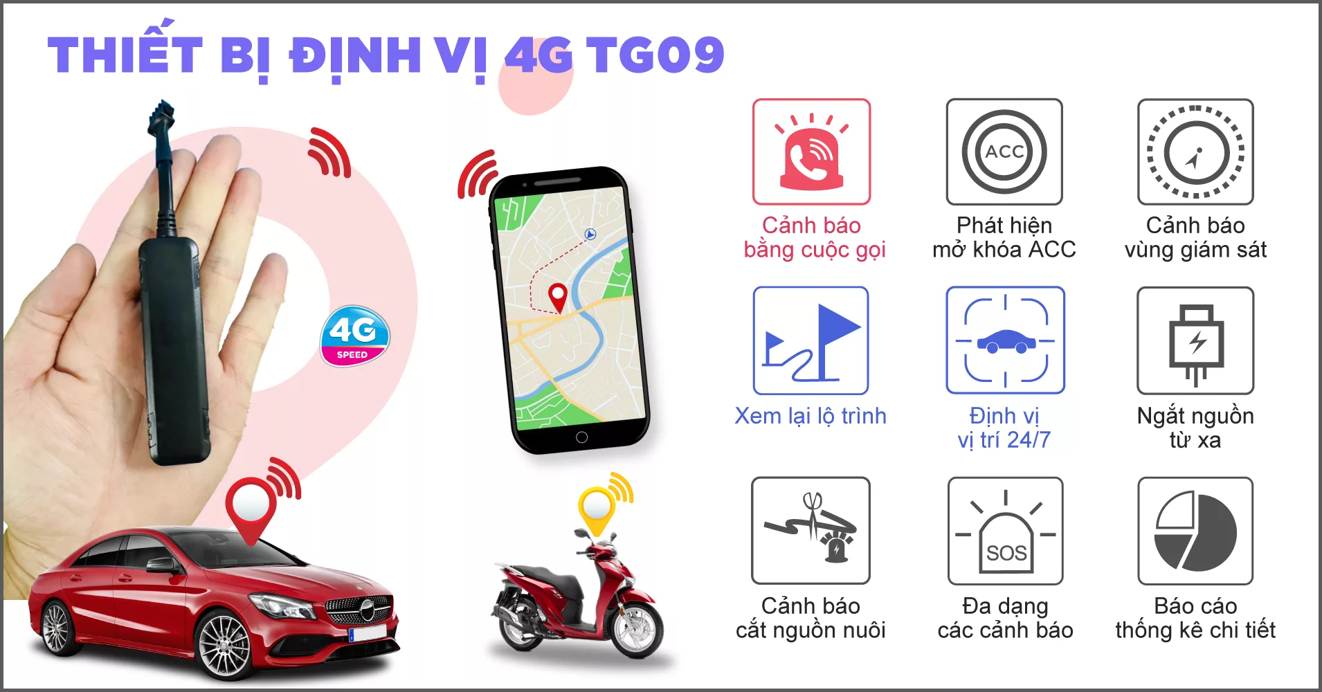 thiết bị định vị TG09
