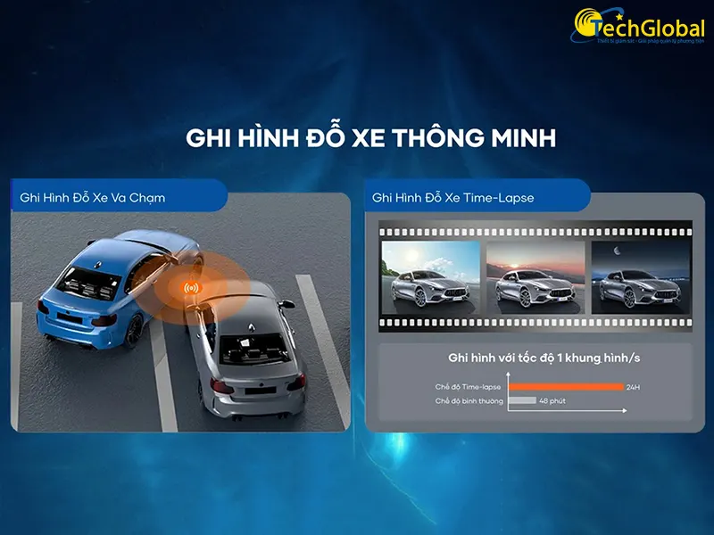 Tính năng ghi hình đỗ xe trên Vietmap S720