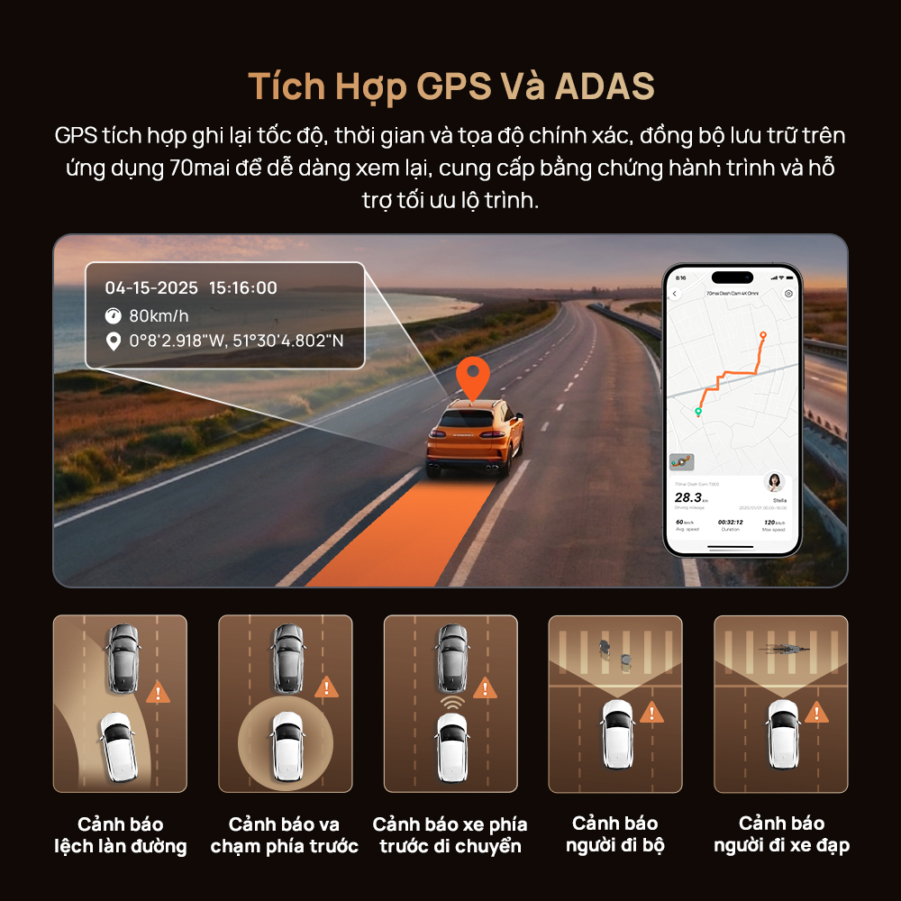 Trợ lý lái xe ADAS & GPS tích hợp