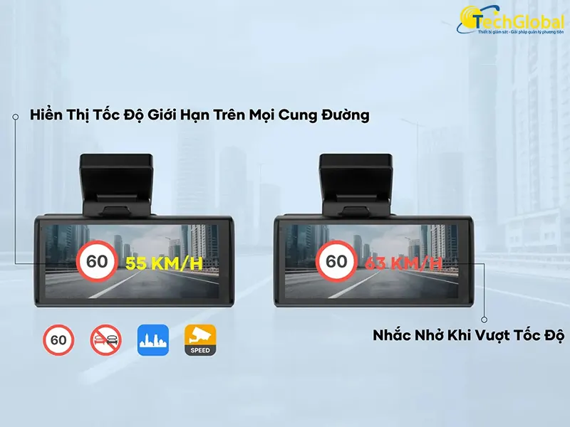 Vietmap-M2 có tính năng hiển thị tốc độ trên màn hình