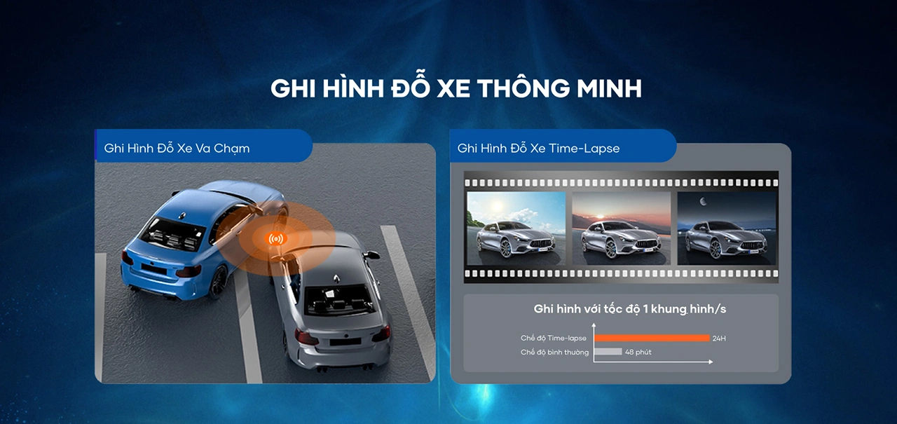 Camera hành trình Vietmap S720