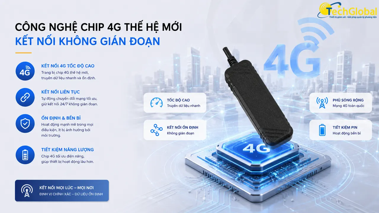 Định vị GPS xe máy TG09