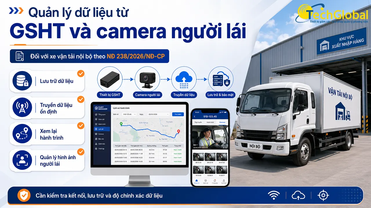 NĐ 238/2026/NĐ-CP về quản lý dữ liệu từ thiết bị giám sát và ghi hình người lái cho xe vận tải nội bộ