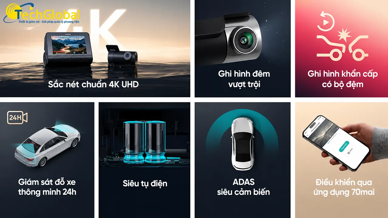 Camera hành trình 70mai A800SE