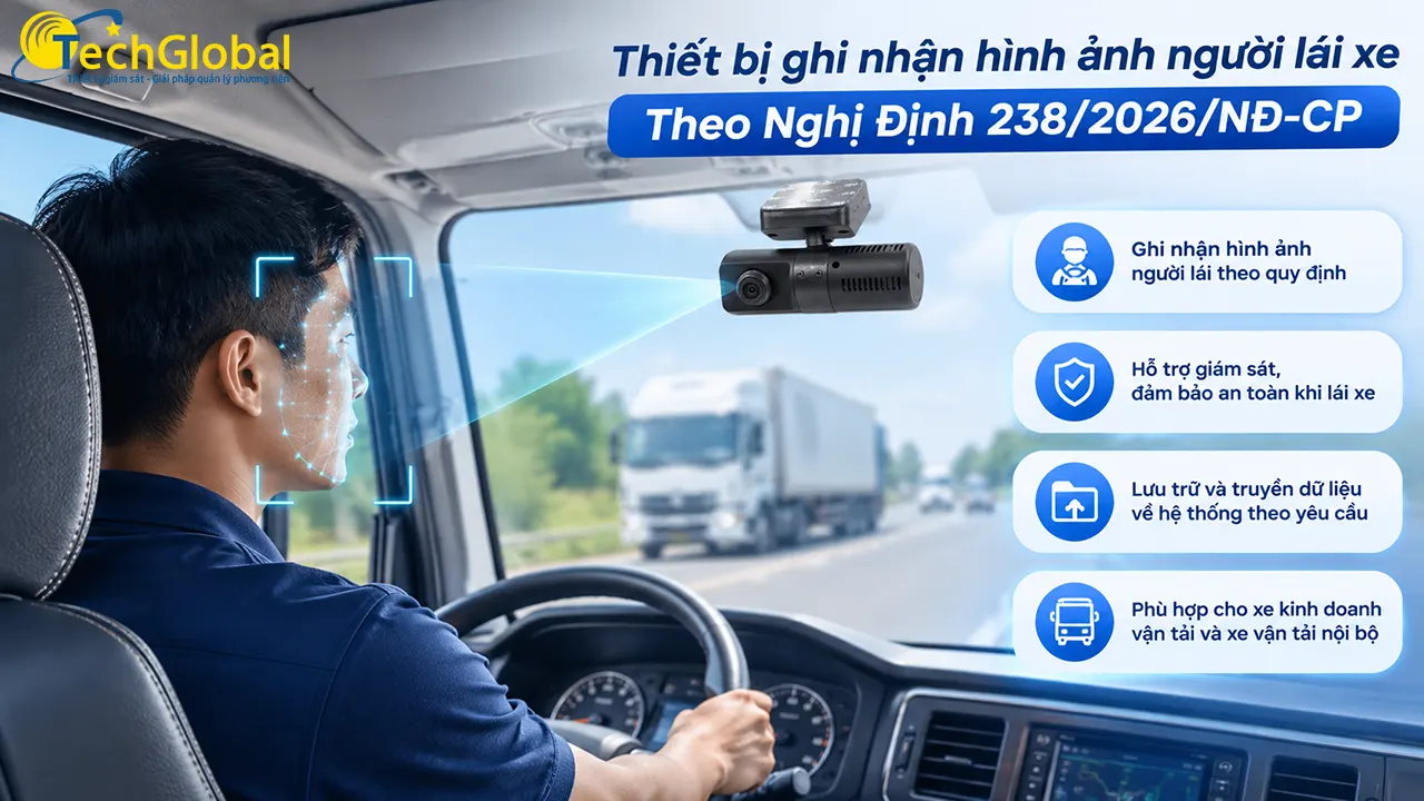 Thiết bị ghi nhận hình ảnh người lái xe là gì