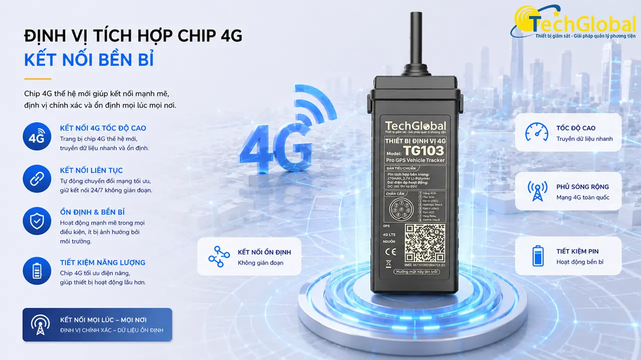 Định vị GPS xe máy TG103