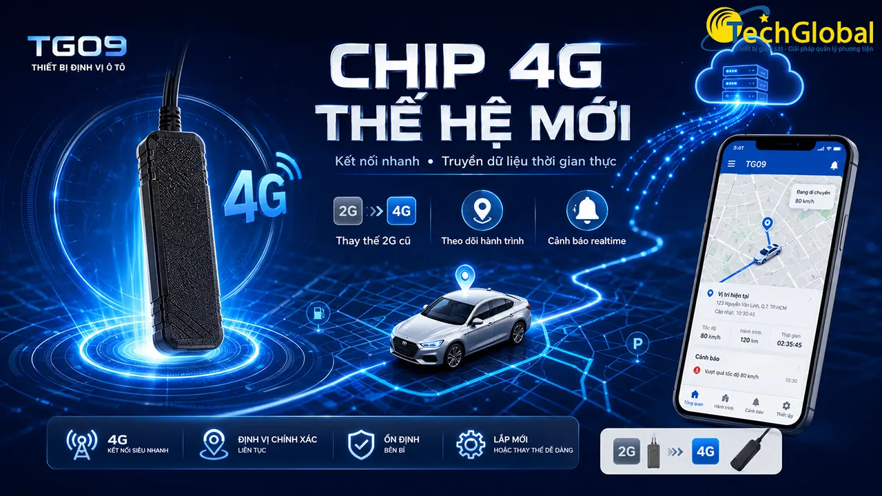 TG09 dùng chip 4G cao cấp