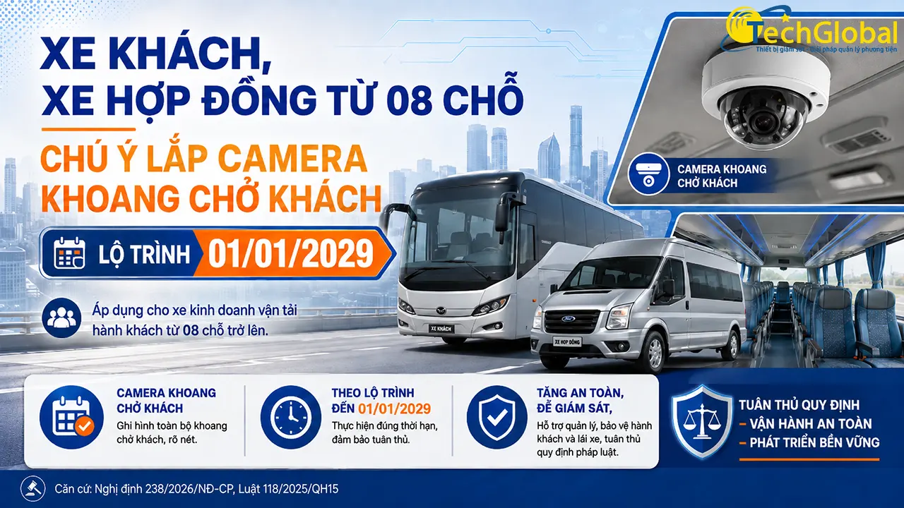 Chú ý mốc 01/01/2029 về camera khoang chở khách cho xe kinh doanh vận tải từ 8 chỗ trở lên