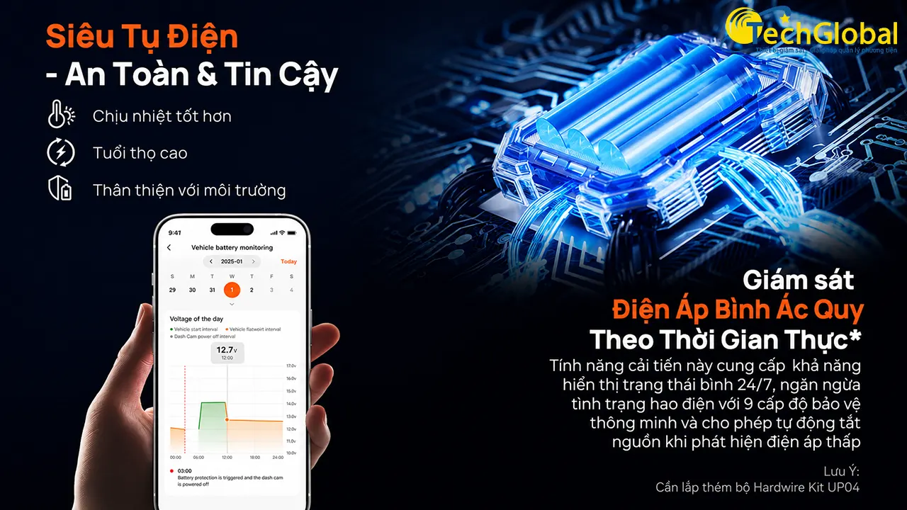 Pin siêu tụ điện giúp 70mai X800 hoạt động bền bỉ hơn trong môi trường nắng nóng