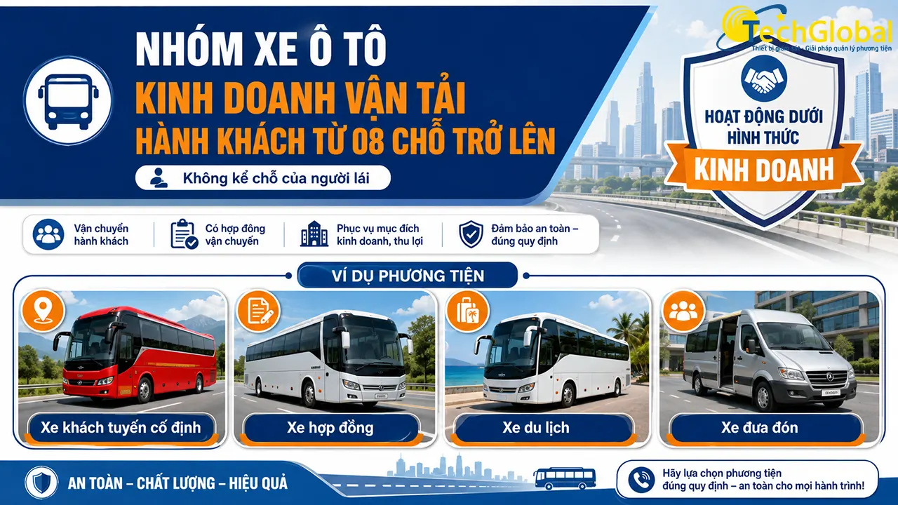 Xe khách, xe hợp đồng từ 8 chỗ thuộc nhóm xe nào?
