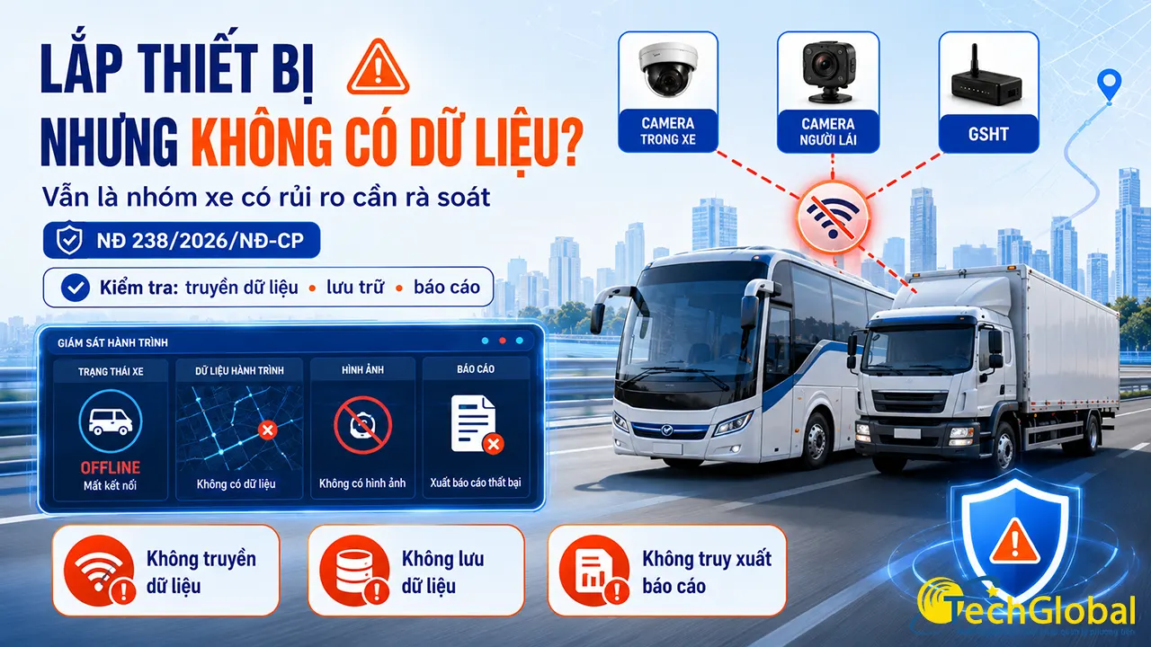 Rủi ro khi thiết bị giám sát hành trình & camera không truyền dữ liệu