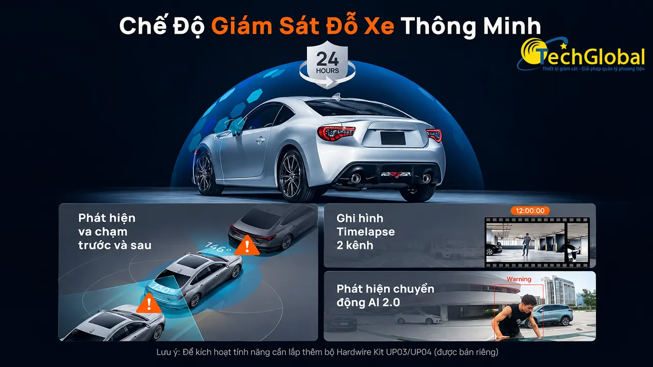 Chế độ giám sát đỗ xe trên camera 70mai Omni X800