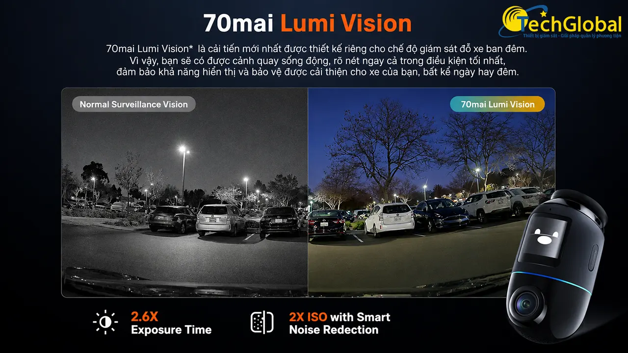 Công nghệ 70mai Lumi Vision trên model X800 Omni