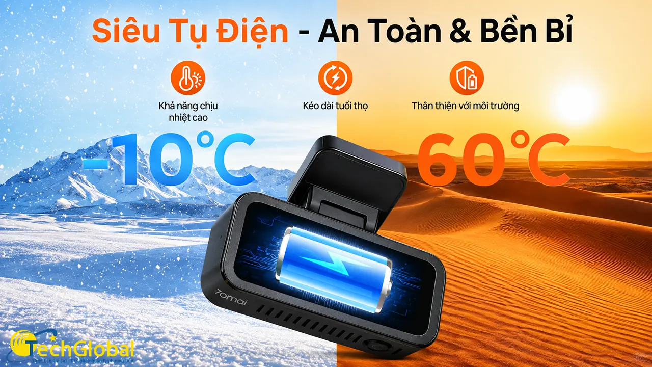 70mai A210 dùng pin siêu tụ điện