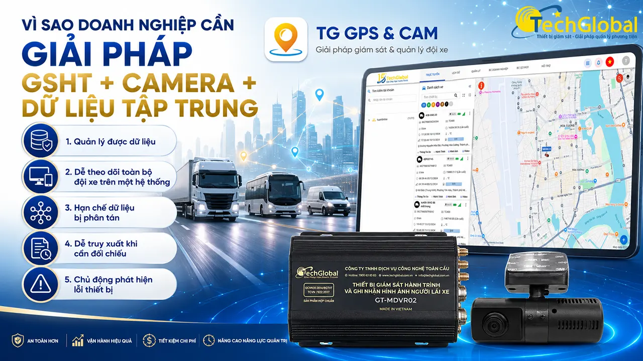Vì sao doanh nghiệp cần giải pháp GSHT + Camera + dữ liệu tập trung