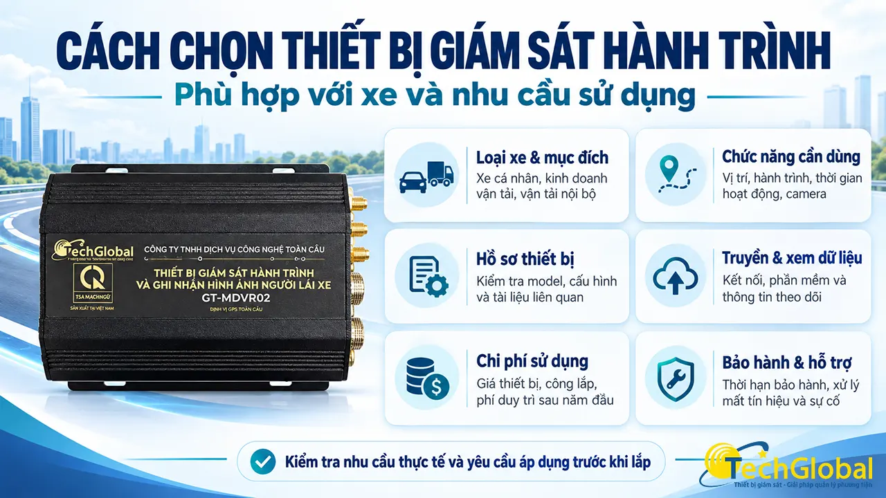 Cách chọn thiết bị giám sát hành trình xe ô tô phù hợp