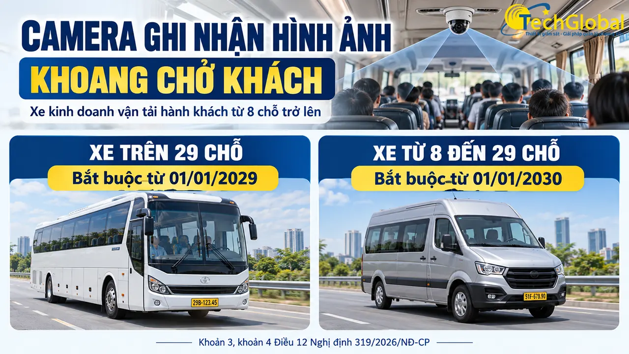 Xe khách trên 8 chỗ cần chú ý lộ trình lắp camera khoanh khách