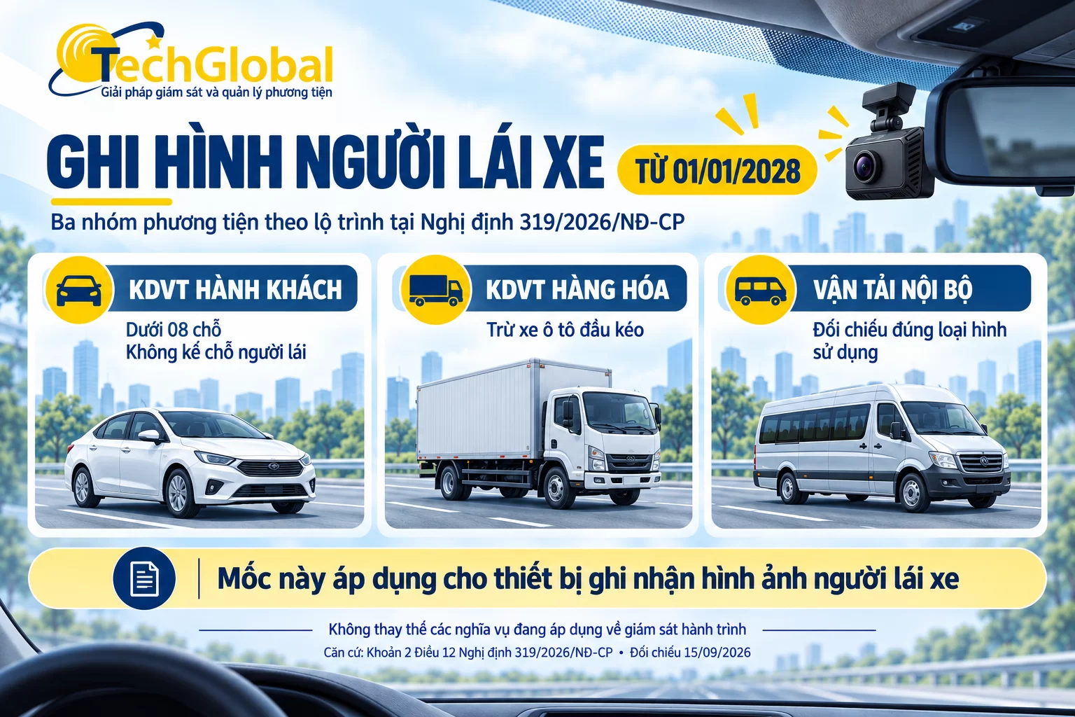 Lộ trình ghi nhận hình ảnh người lái cho các nhóm xe mở rộng từ năm 2028