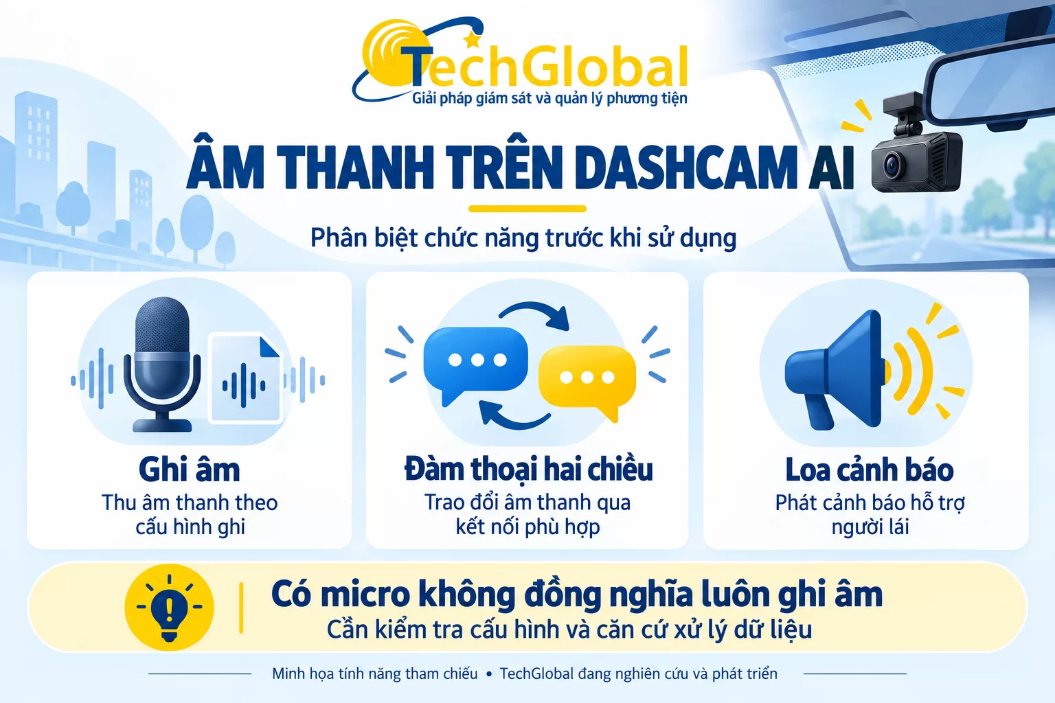 Phân biệt ghi âm, đàm thoại hai chiều và loa cảnh báo trên dashcam AI