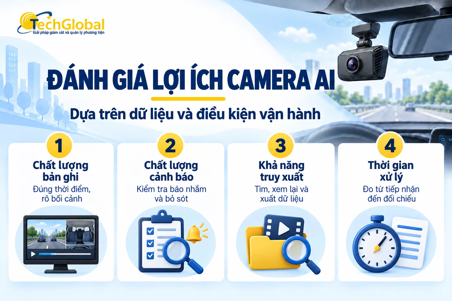 Bốn tiêu chí đánh giá lợi ích Camera AI: bản ghi, cảnh báo, truy xuất và thời gian xử lý