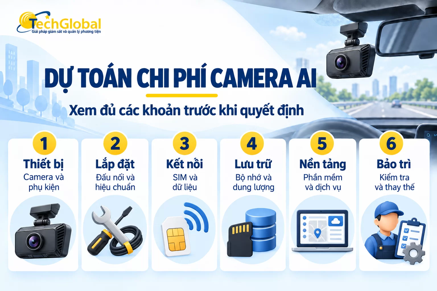 Chi phí Camera AI: các khoản cần dự toán và kiểm tra