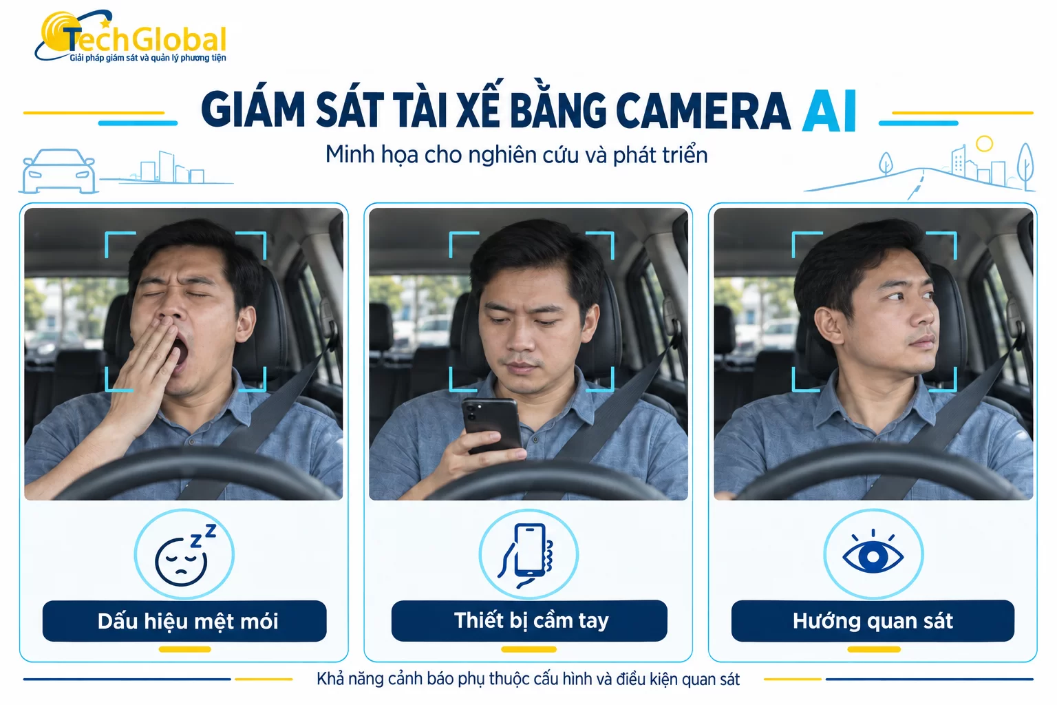 Camera AI phát hiện hành vi bất thường: Phạm vi và giới hạn