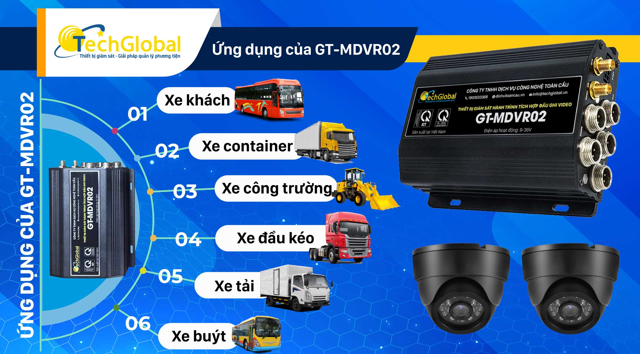 Thiết Bị Giám Sát Hành Trình MDVR02 - Tích Hợp Đầu Ghi Camera-281