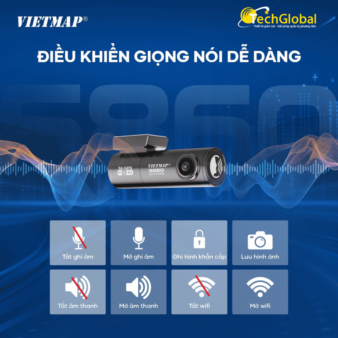 Camera Hành Trình Vietmap S860-368 Camera Hành Trình Vietmap S860-368