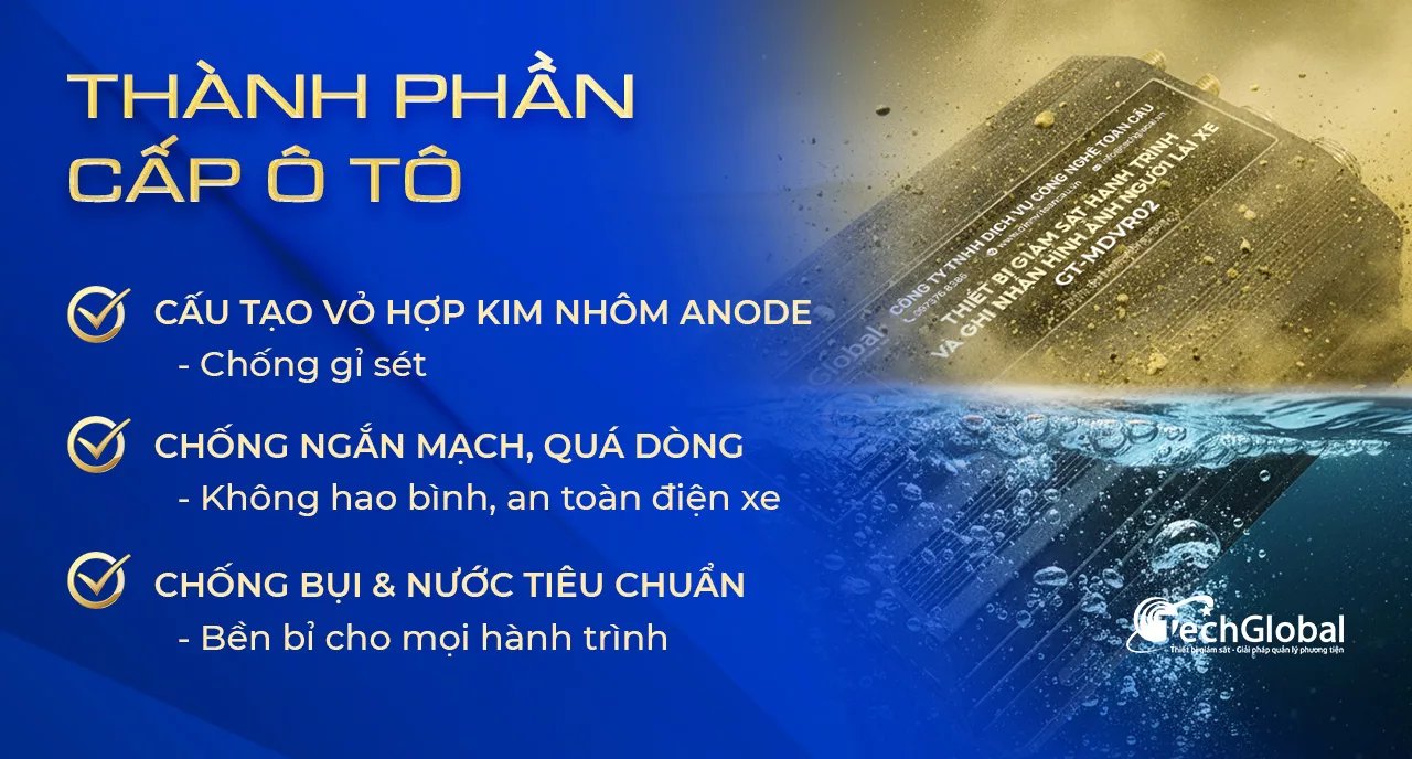 Thiết bị giám sát hành trình và Ghi nhận hình ảnh người lái xe MDVR02-388