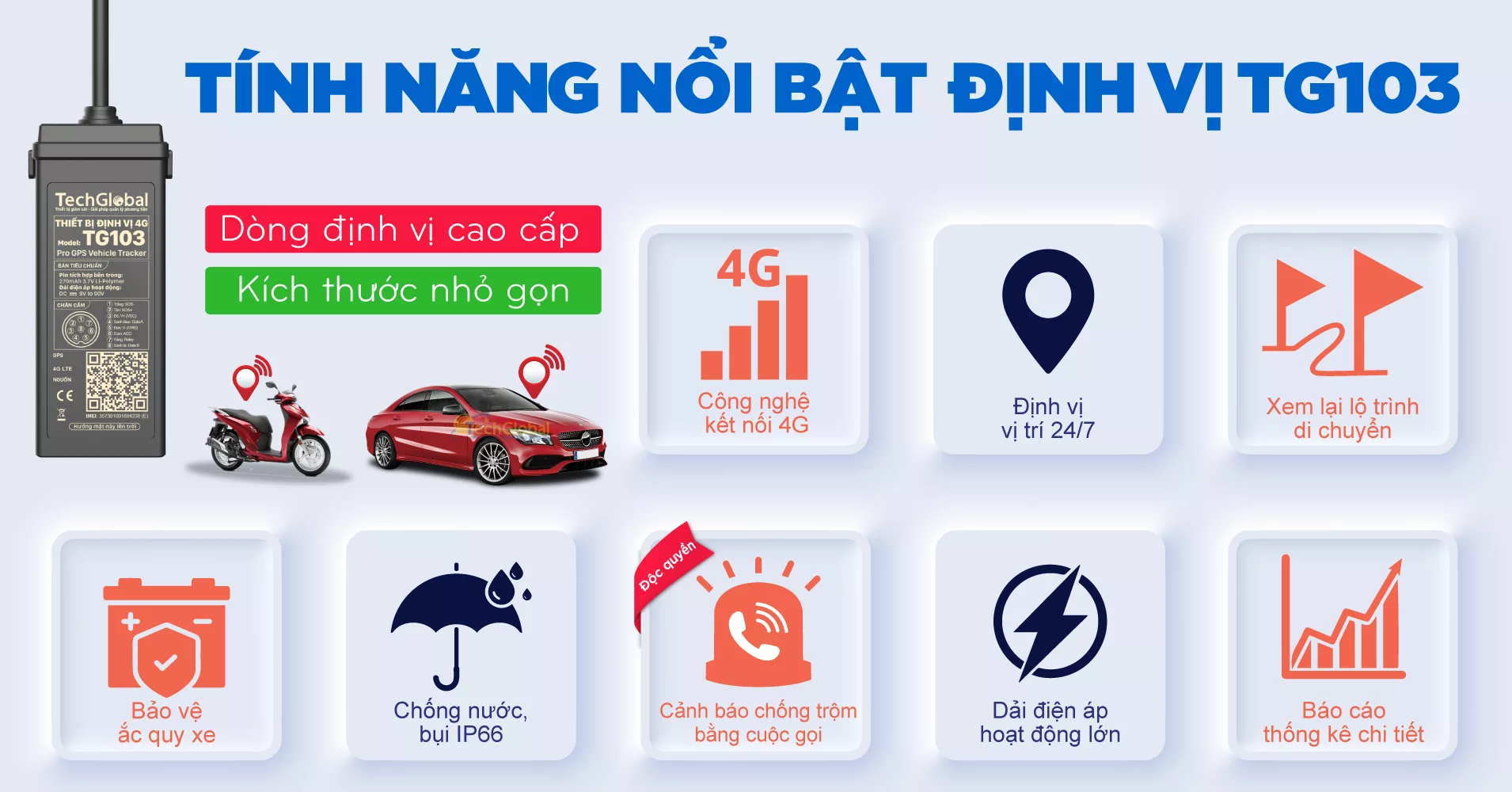 Định Vị TG103 Chi 4G - Phiên Bản Cao Cấp - Siêu Bền Bỉ - ảnh 3